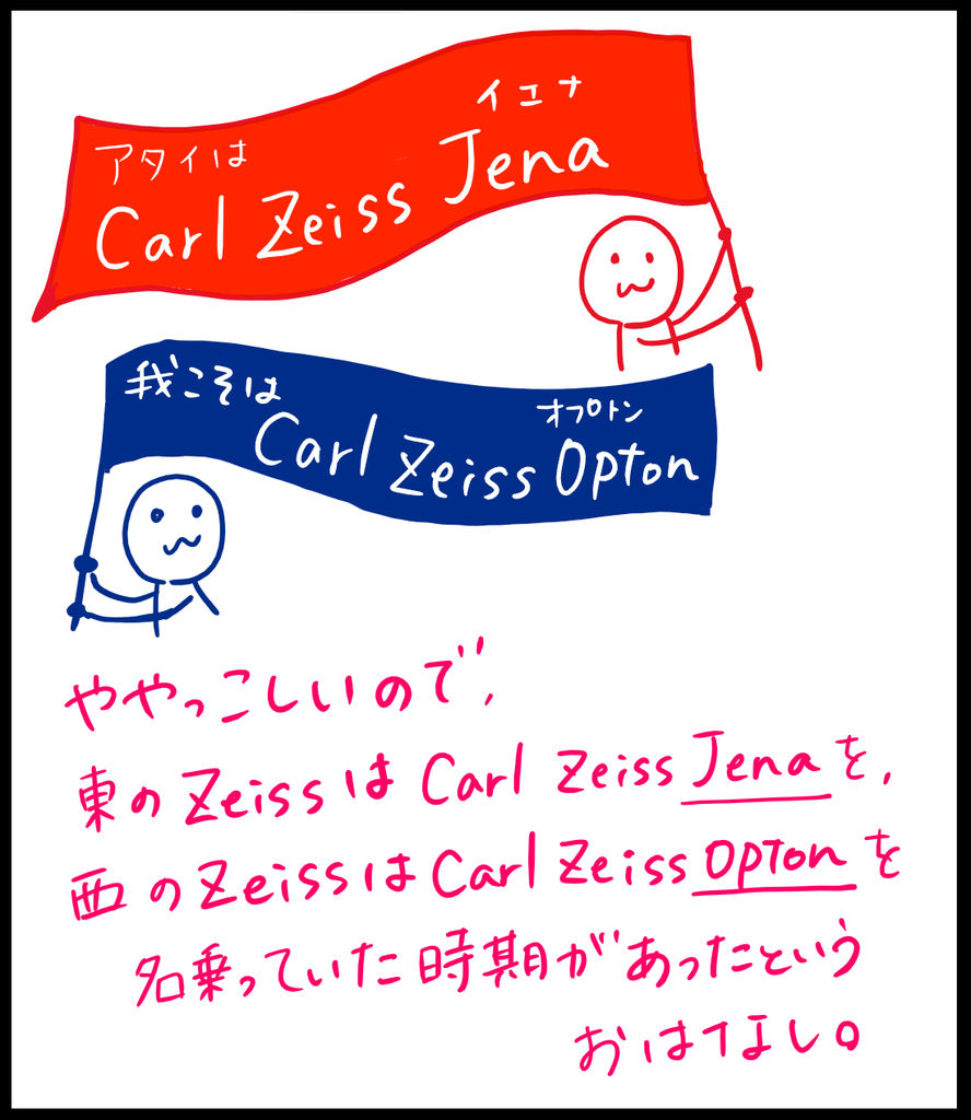 f:id:asahaka1:20190104230652p:plain f:id:asahaka1:20190104230652p:plain