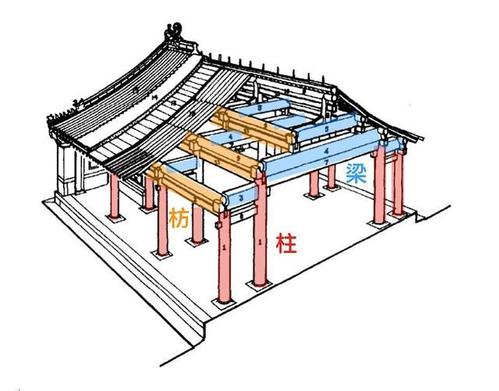 f:id:asahi-kaki:20210224214603j:plain