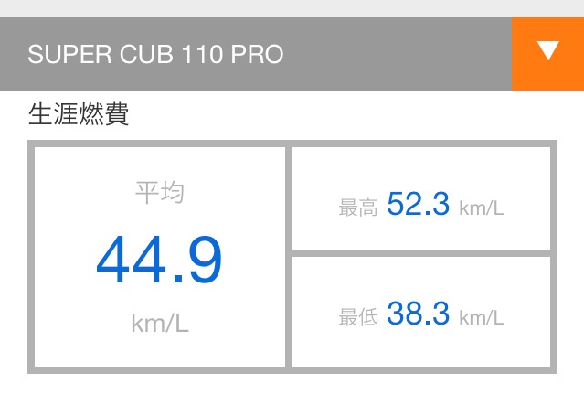 f:id:asahipontax:20180727160253j:plain