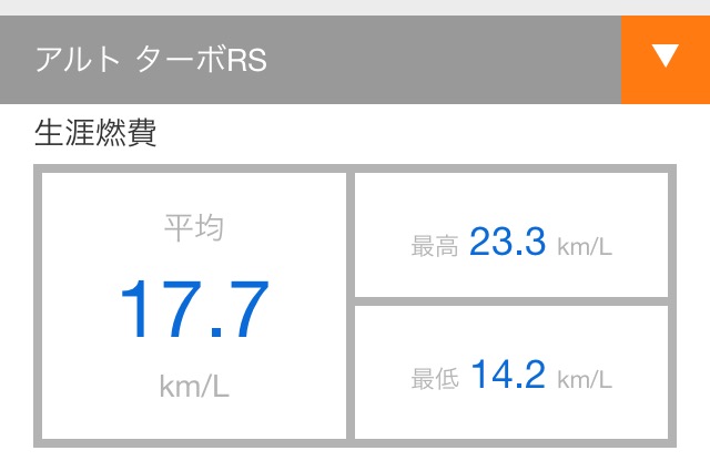 f:id:asahipontax:20180727165810j:plain