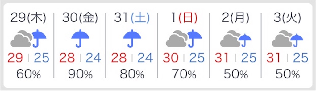 f:id:asahipontax:20190827104221j:image
