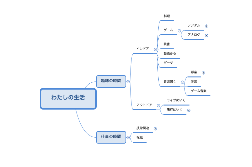 f:id:asahirogatari:20201017142116p:plain