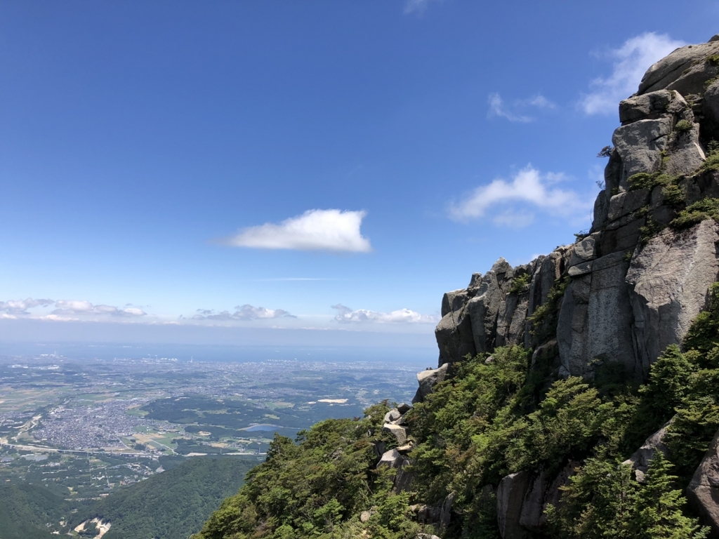 f:id:asahiryuta:20180622112904j:plain