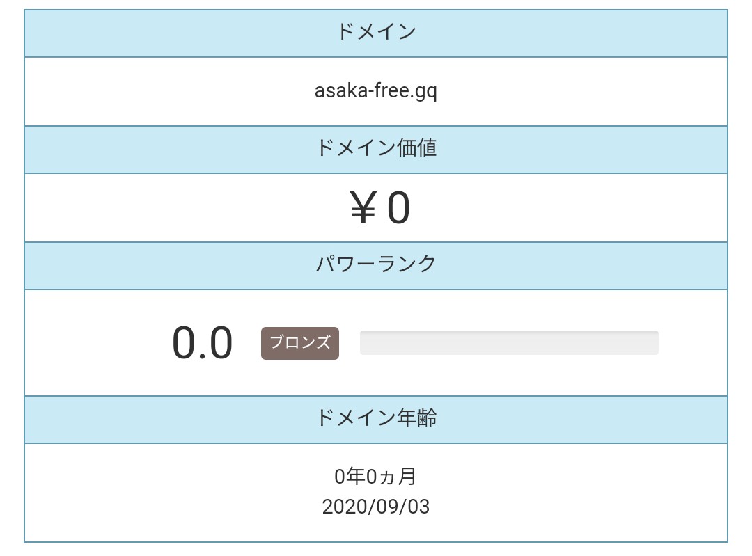 f:id:asakanow:20200910081848j:plain f:id:asakanow:20200910081848j:plain