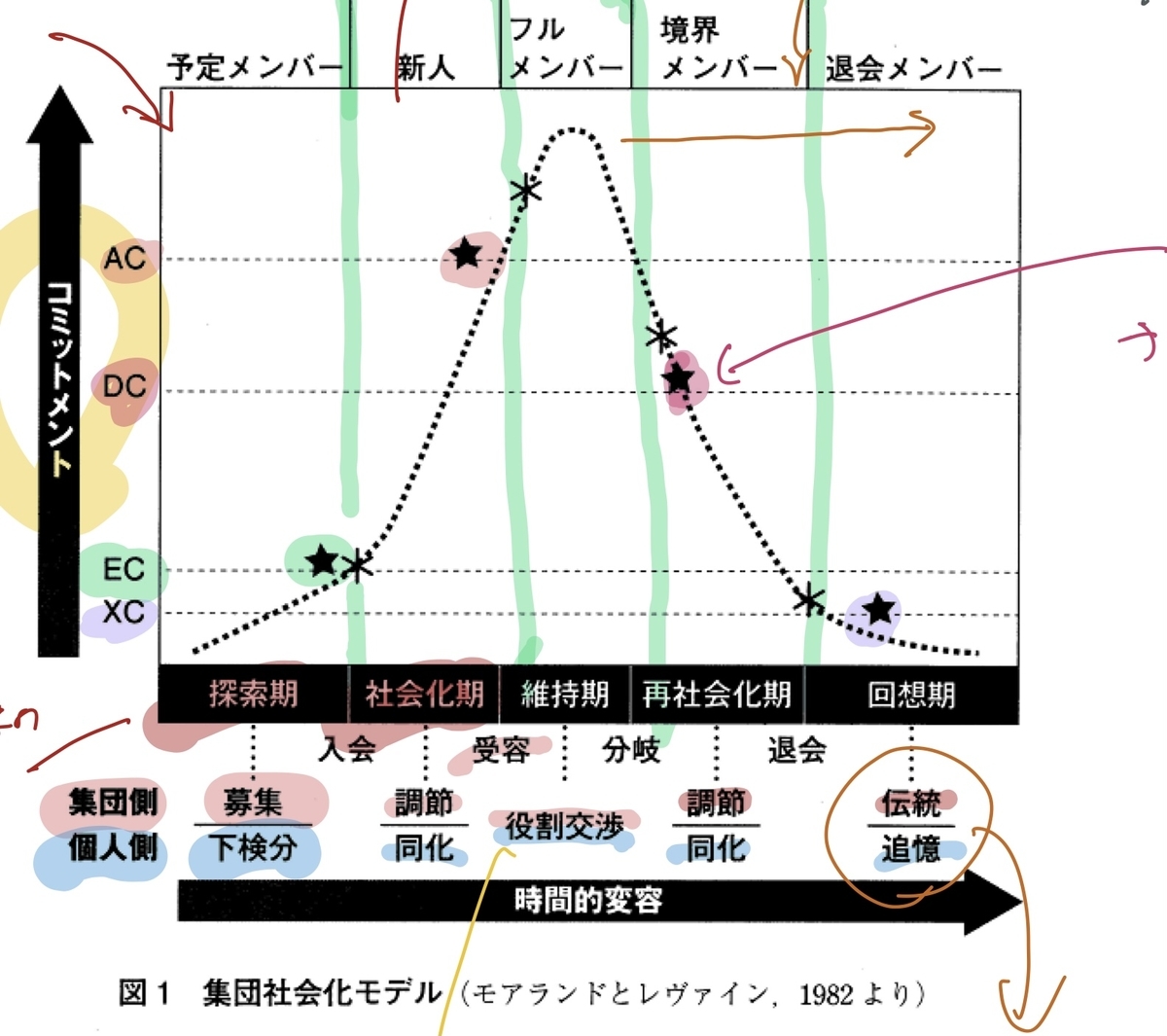 f:id:asakashinri:20210514074303j:plain