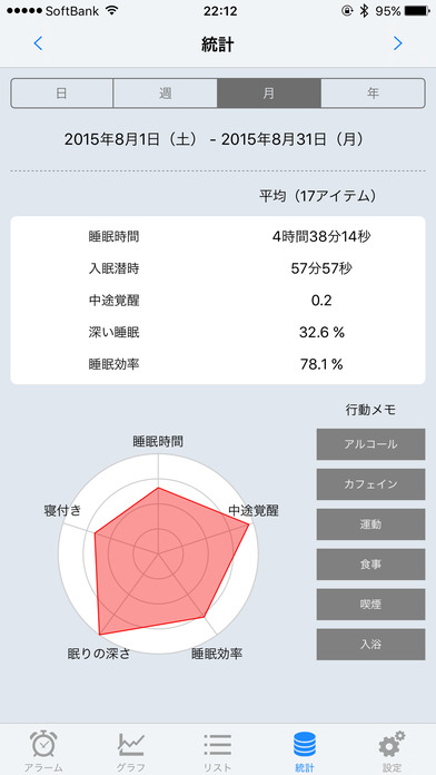 f:id:asakatsudaigakusei:20170811185619j:plain