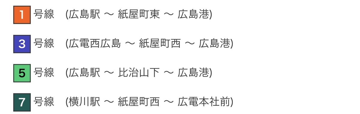 f:id:asakazetrainnews:20200622203108j:plain f:id:asakazetrainnews:20200622203108j:plain