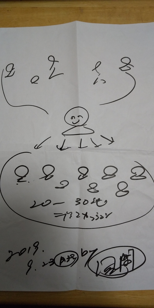 f:id:asakazuya:20210308104632j:plain