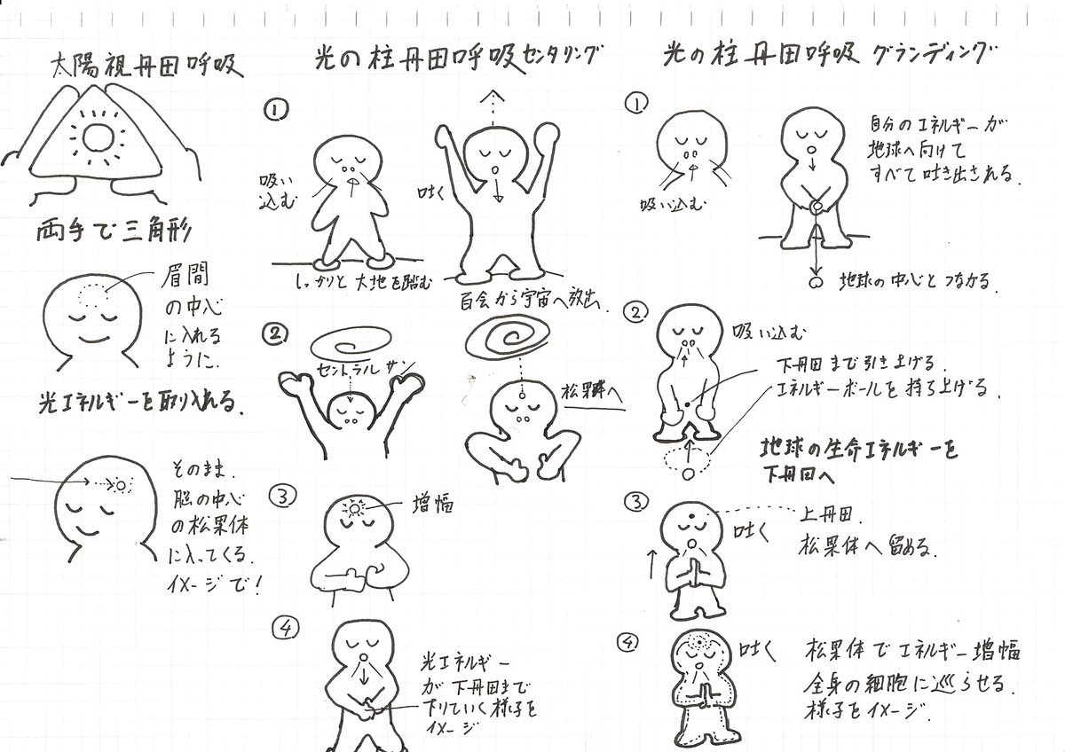 f:id:asakazuya:20211003103058j:plain