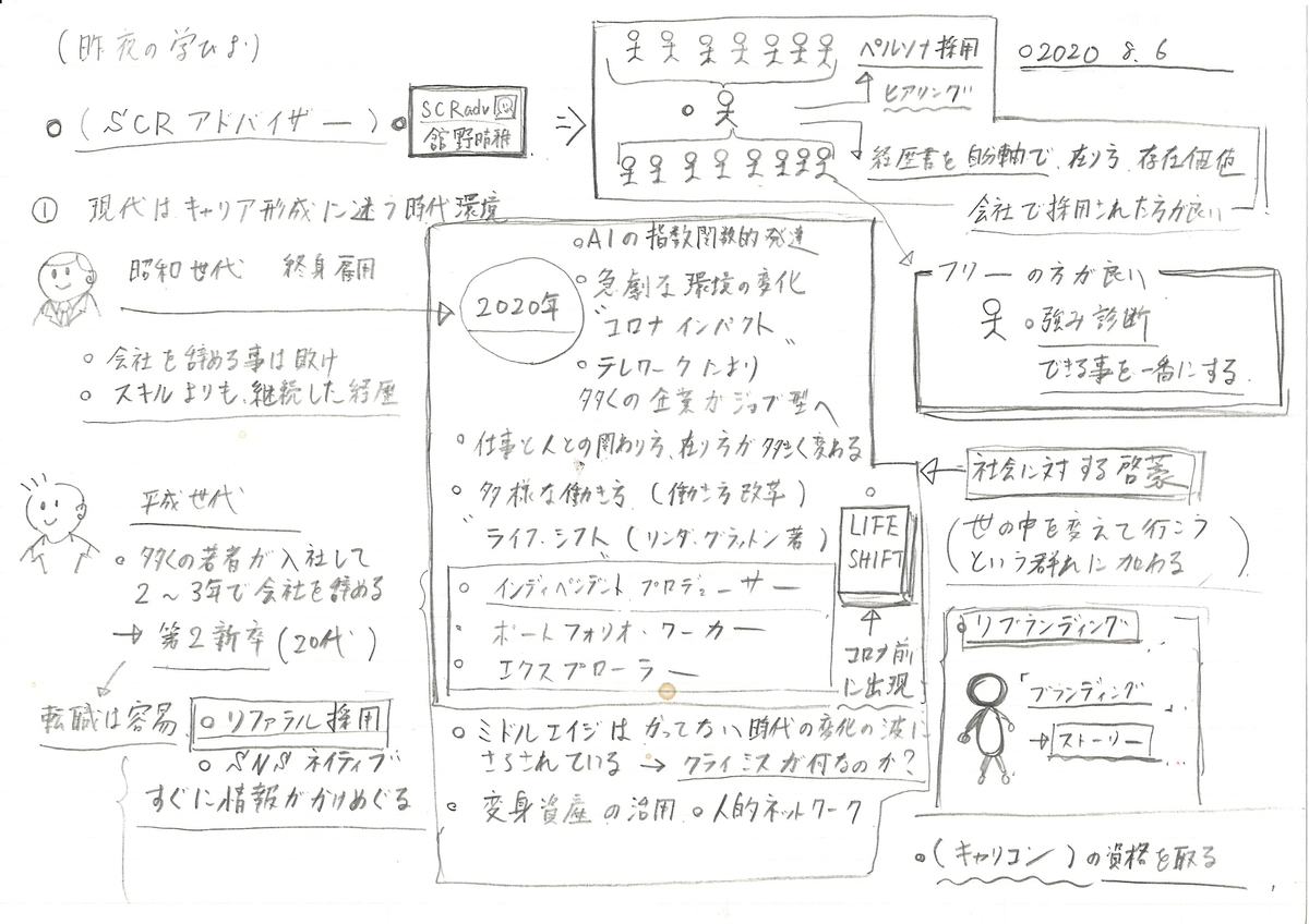 f:id:asakazuya:20211006100634j:plain