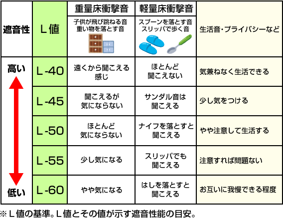 f:id:asakurahouse:20160820113812p:plain