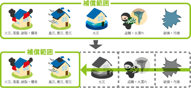 f:id:asakurahouse:20170324104439g:plain