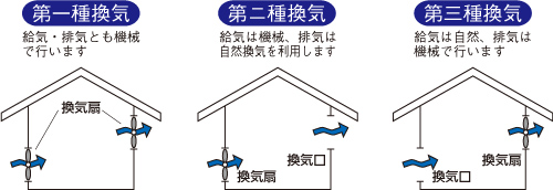 f:id:asakurahouse:20200403175114j:plain f:id:asakurahouse:20200403175114j:plain