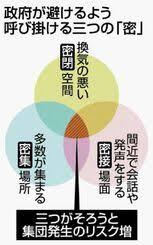 f:id:asakurahouse:20200403175344j:plain f:id:asakurahouse:20200403175344j:plain