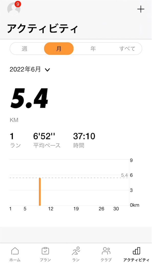 f:id:asakuratetsuya:20220710030713j:image