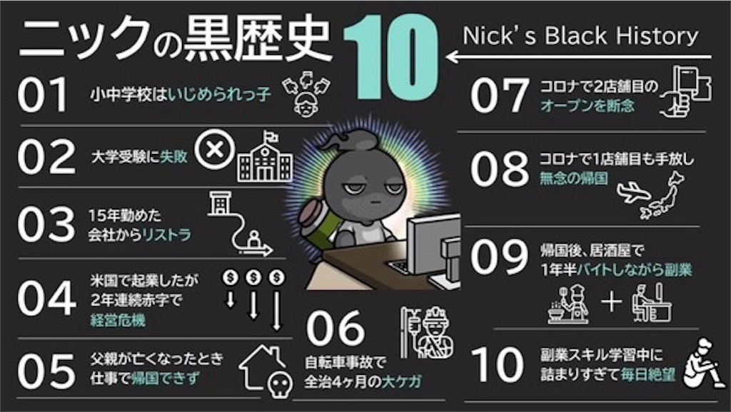f:id:asakuratetsuya:20230220230728j:image