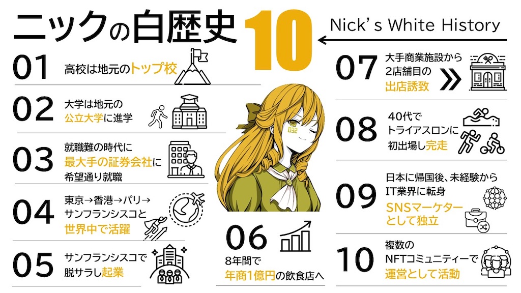 f:id:asakuratetsuya:20230223105209j:image
