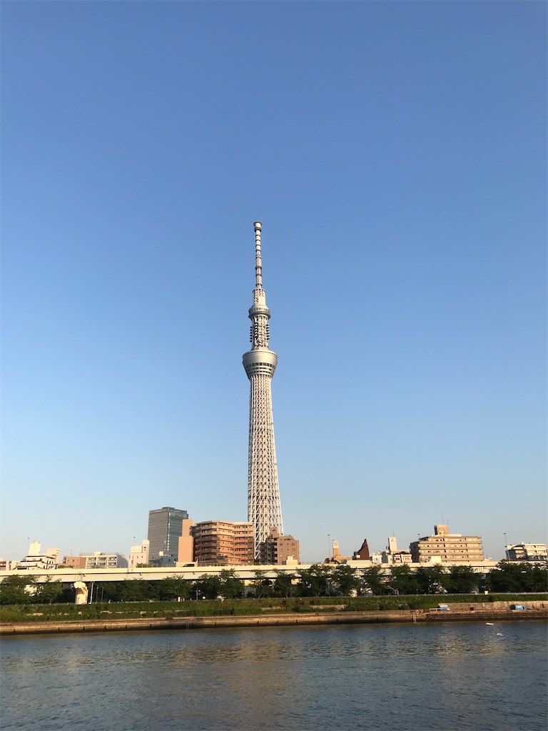 f:id:asakusa5809:20210421194155j:image