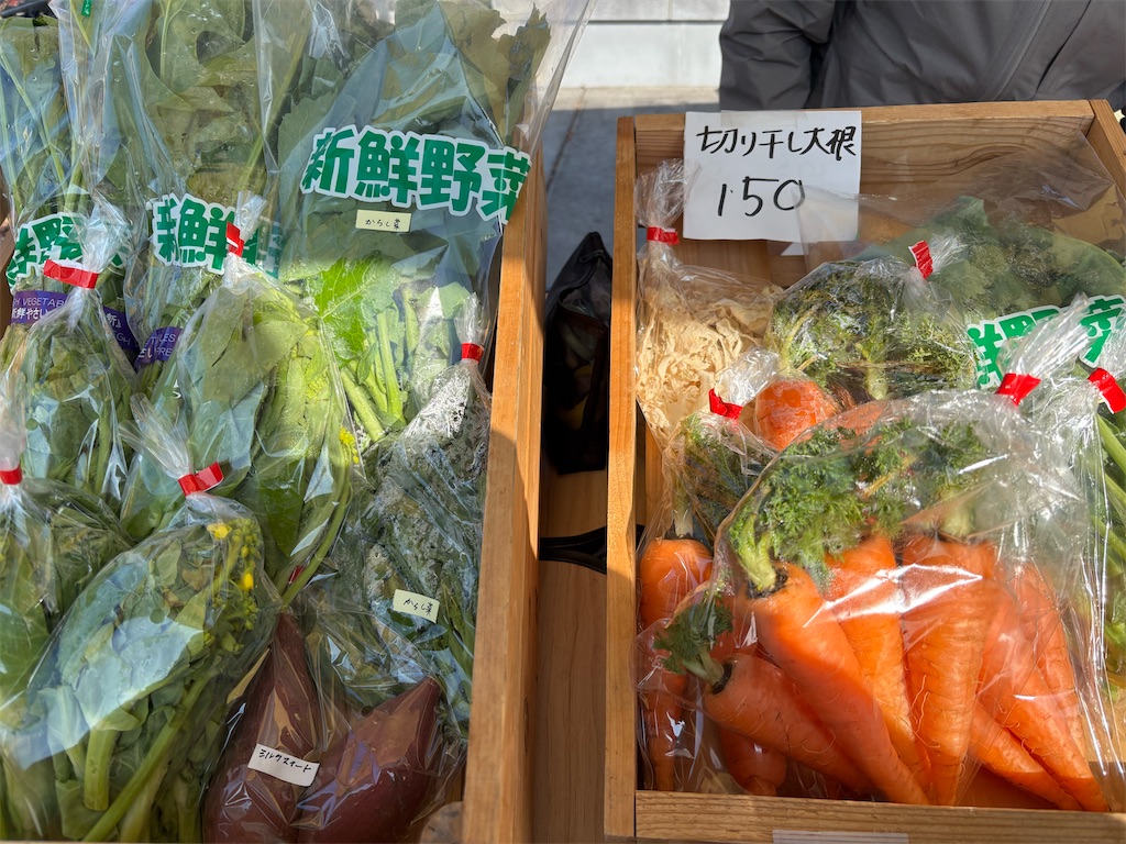 f:id:asakusa5809:20260321151151j:image f:id:asakusa5809:20260321151151j:image