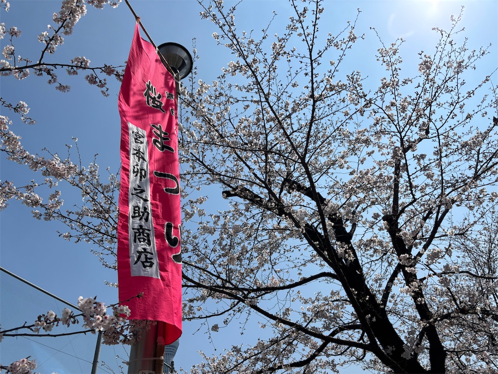 f:id:asakusa5809:20260328141814j:image
