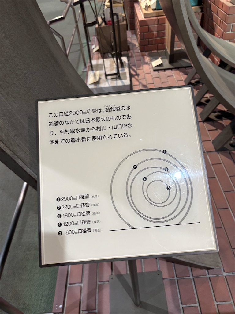 f:id:asakusa5809:20260810165941j:image