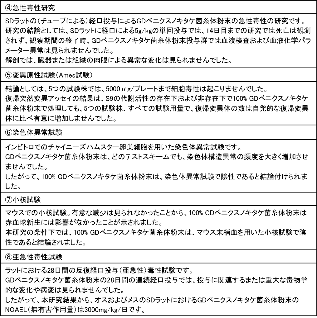 f:id:asakusasupple:20190330225630p:plain