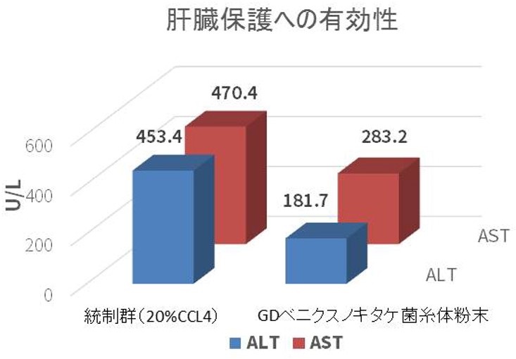 f:id:asakusasupple:20190330230931j:plain f:id:asakusasupple:20190330230931j:plain