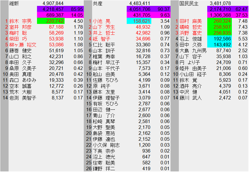 f:id:asamasaburou:20210309073912p:plain