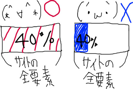 f:id:asami81:20100811222122j:image