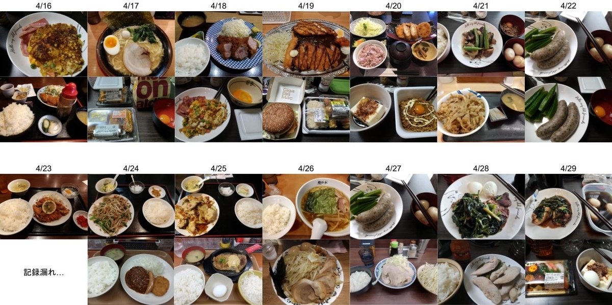 f:id:asano-kenich:20190430021325j:plain
