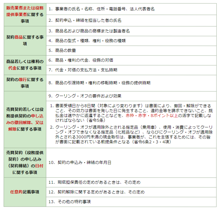 f:id:asano-lawyer:20200610170841p:plain