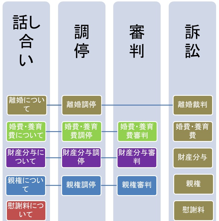 f:id:asano-lawyer:20210120171731j:plain