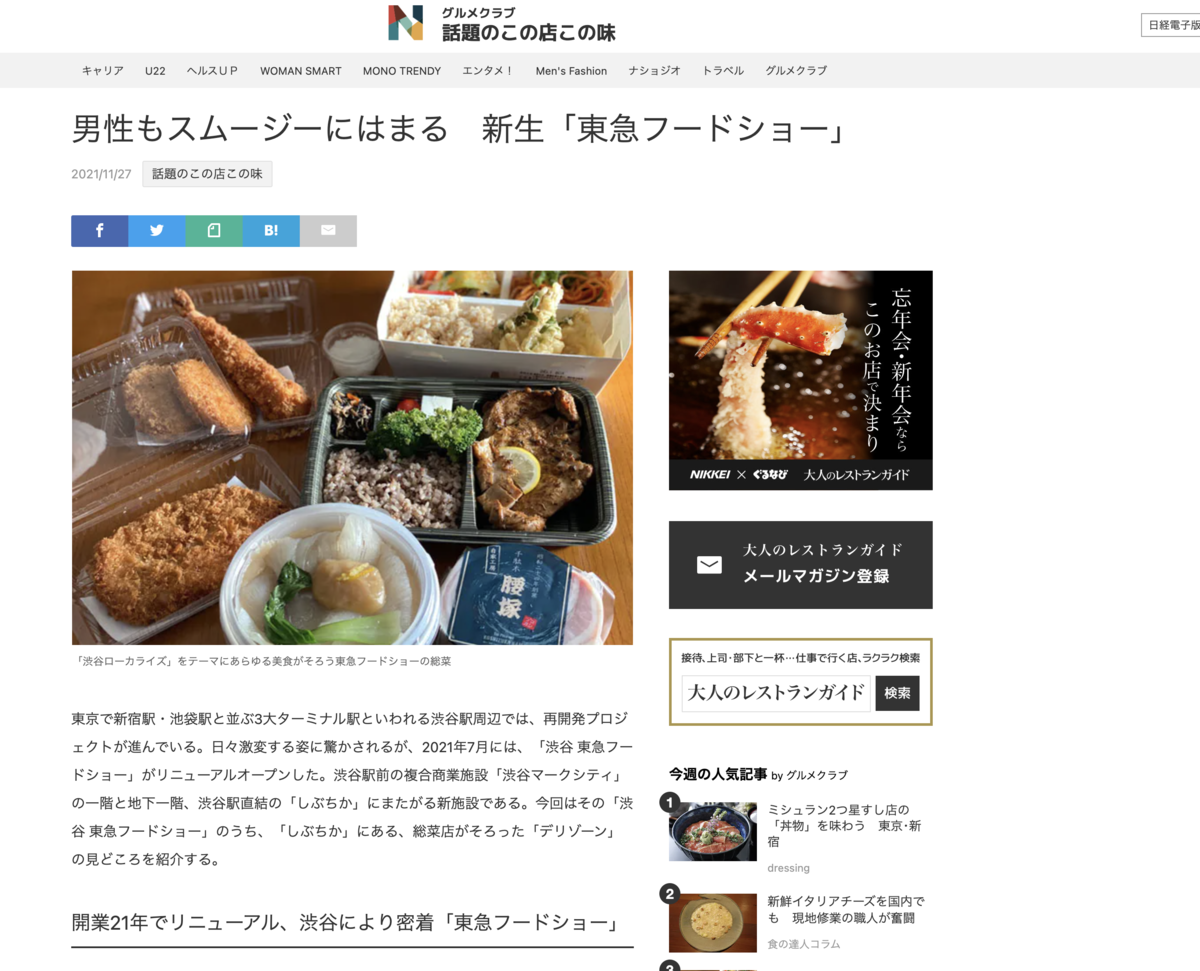 NIKKEI STYLE 話題のこの店この味のトップ画像