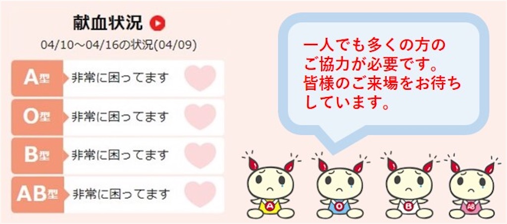 f:id:asapi3000:20200415220214j:image