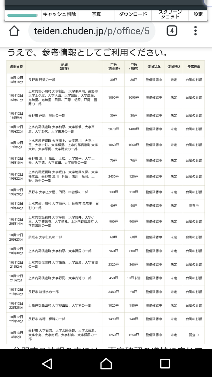 f:id:asarinomisosoup:20191014005715p:plain