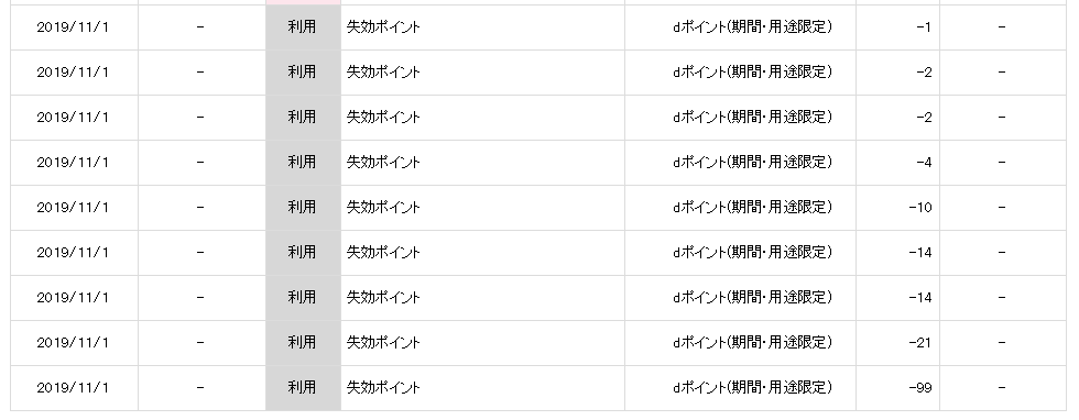 f:id:asarinomisosoup:20191101033753p:plain