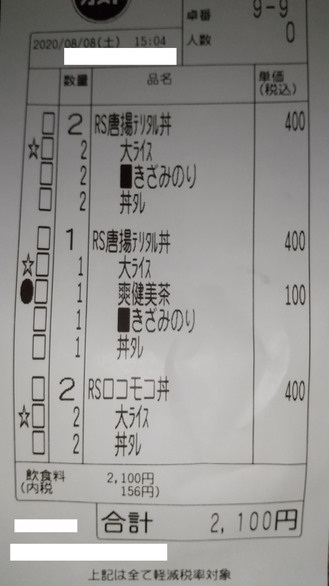 f:id:asarinomisosoup:20200808233531j:plain