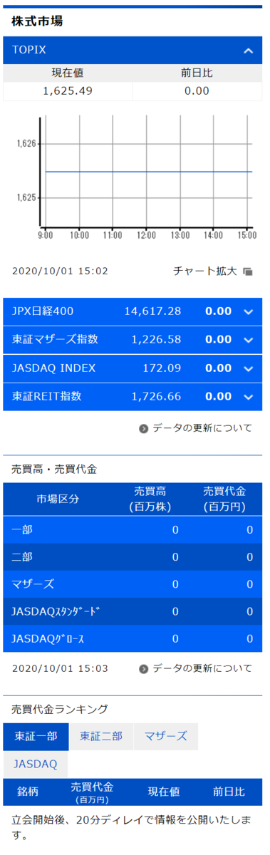 f:id:asarinomisosoup:20201001235706p:plain