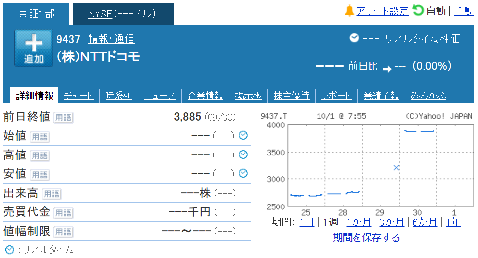 f:id:asarinomisosoup:20201001235859p:plain