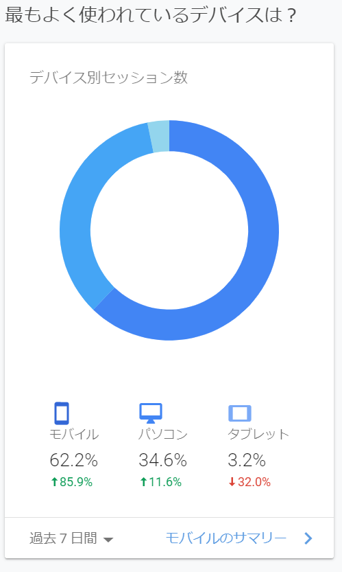 f:id:asarinomisosoup:20201024190106p:plain