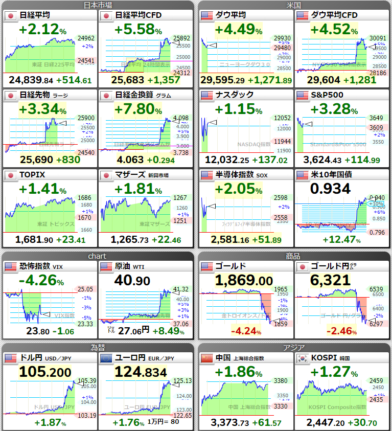 f:id:asarinomisosoup:20201110000610p:plain
