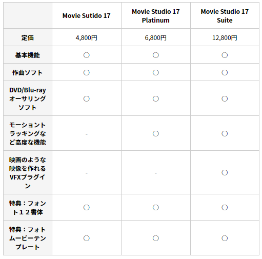 f:id:asarinomisosoup:20201114121356p:plain