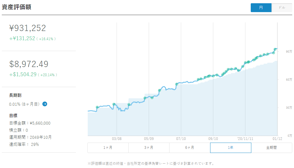 f:id:asarinomisosoup:20210109162406p:plain