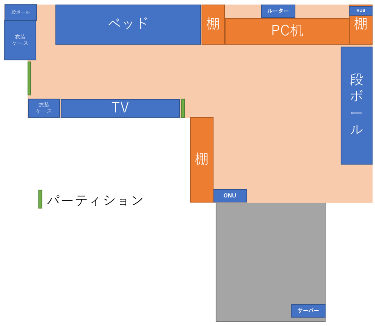 f:id:asarinomisosoup:20210213145428p:plain