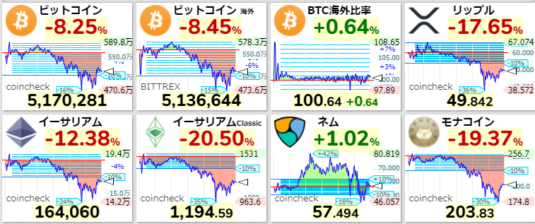 f:id:asarinomisosoup:20210223223908p:plain