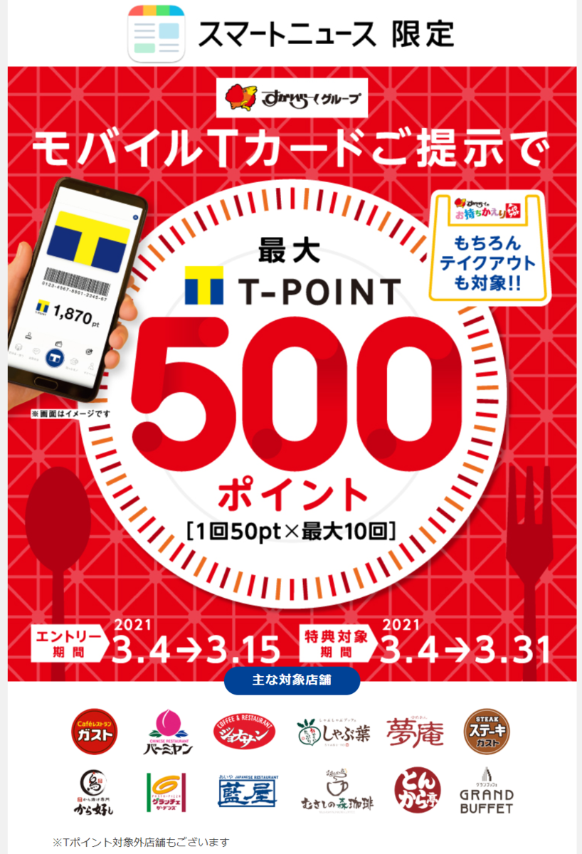 f:id:asarinomisosoup:20210315041854p:plain