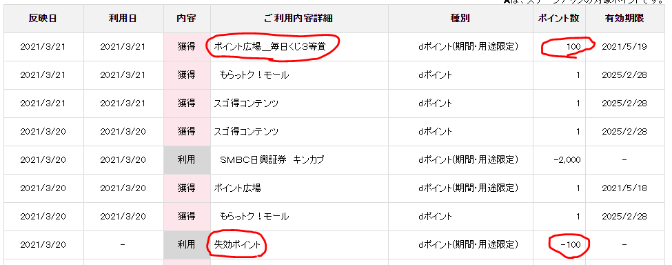 f:id:asarinomisosoup:20210321122856p:plain