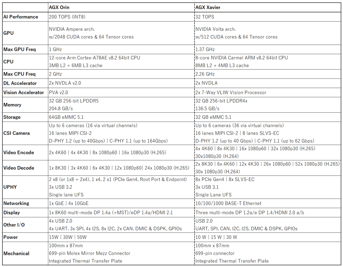 f:id:asarinomisosoup:20211111223424p:plain