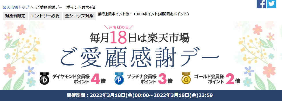 f:id:asarinomisosoup:20220318014840p:plain