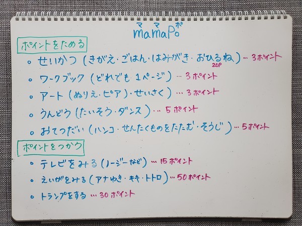 f:id:asasa0606:20200518164854j:plain